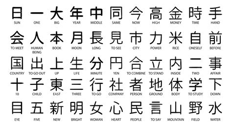 Katasoto surname meaning and kanji variations 